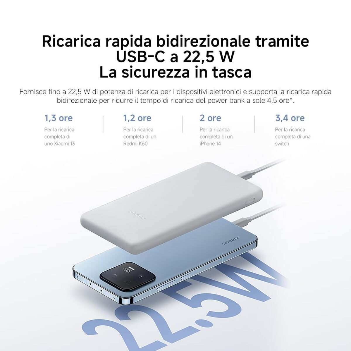 Powerbank Xiaomi BHR9350GL Alb