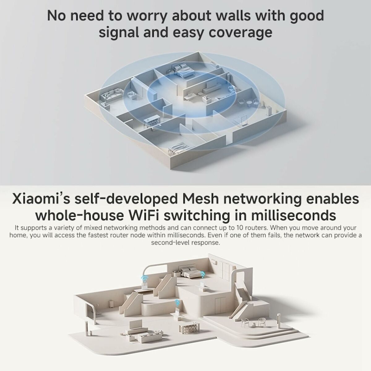 Router Xiaomi DVB4493GL Alb RJ45 USB 3.2 Wi-Fi Ethernet LAN Ethernet LAN 10/100/1000 Mbit 2.4 GHz-5 GHz Wi-Fi 6 GHz