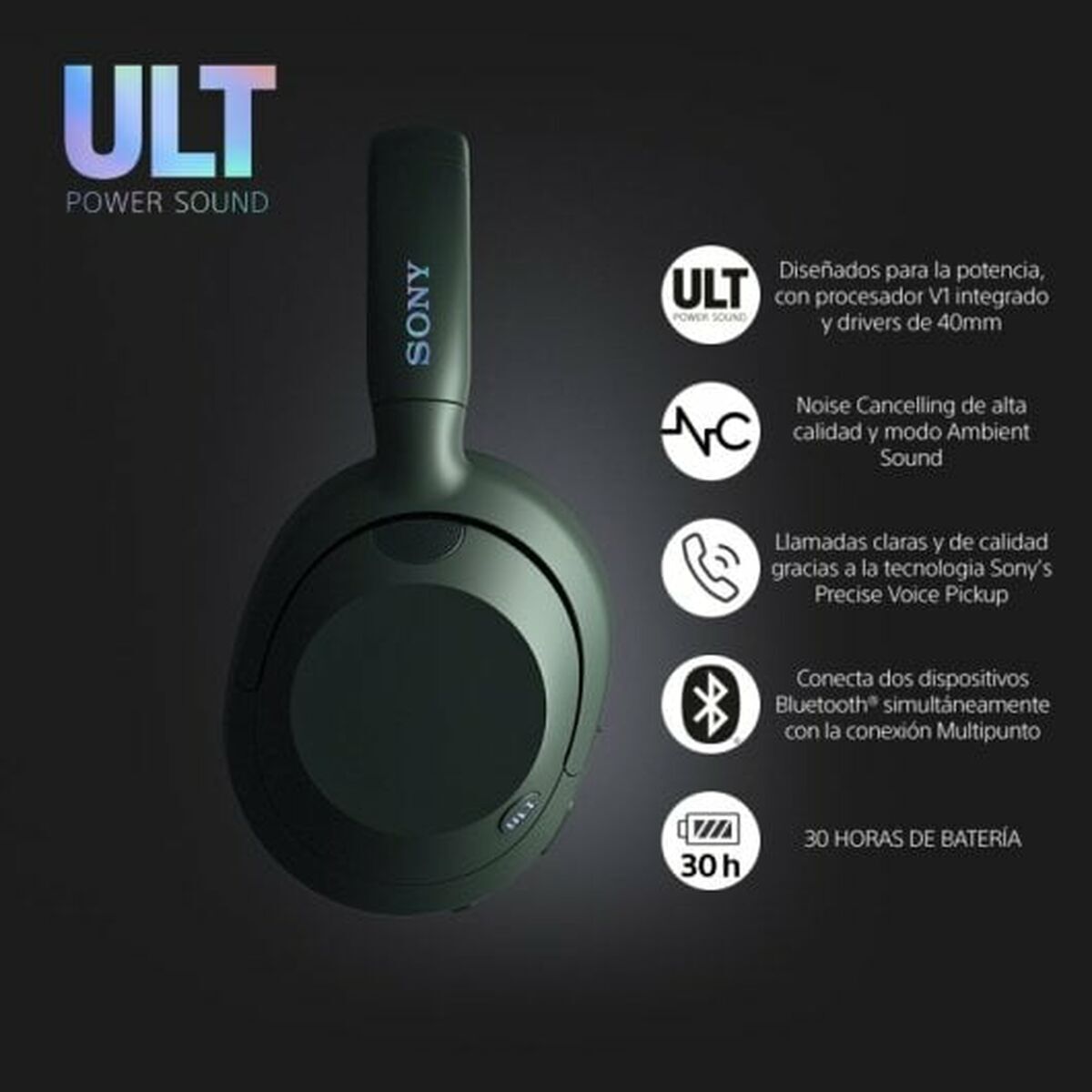 Căști Sony WHULT900NH