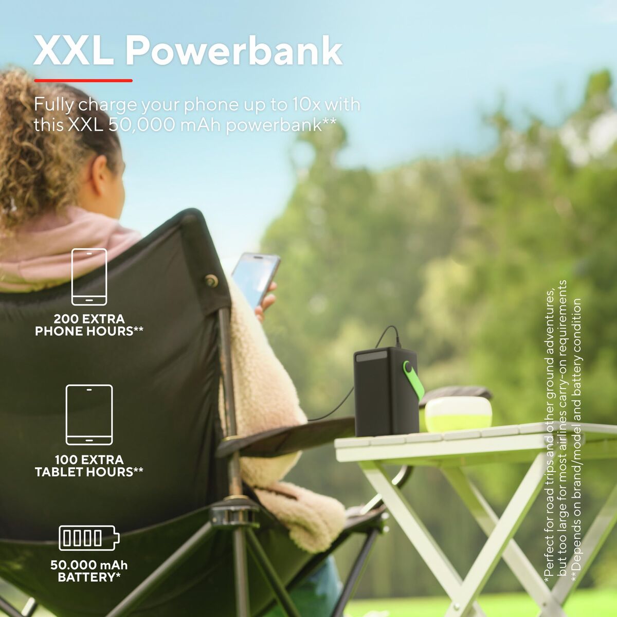 Powerbank Trust Redoh XXL Negru