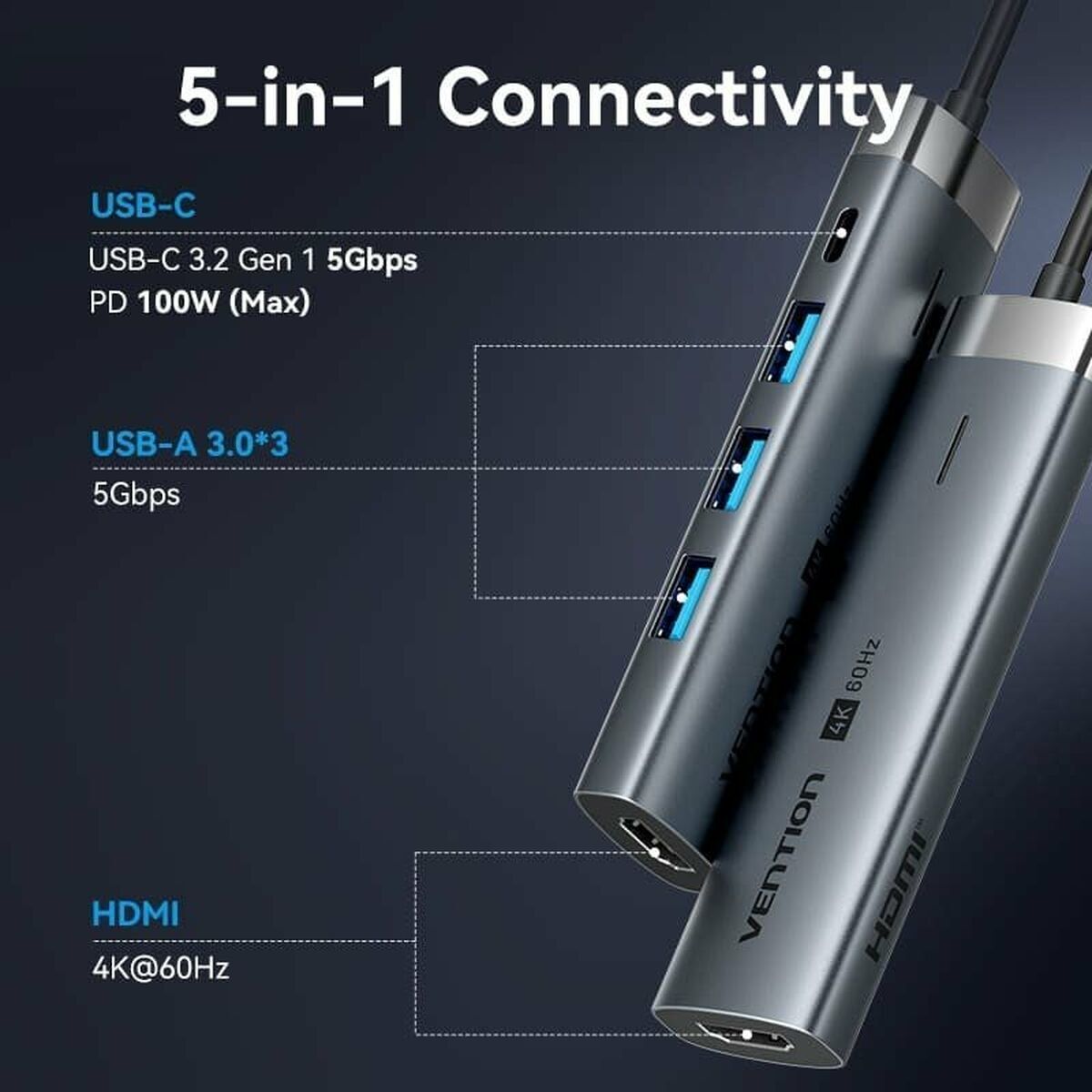 Hub USB-C Vention TGMHB Gri