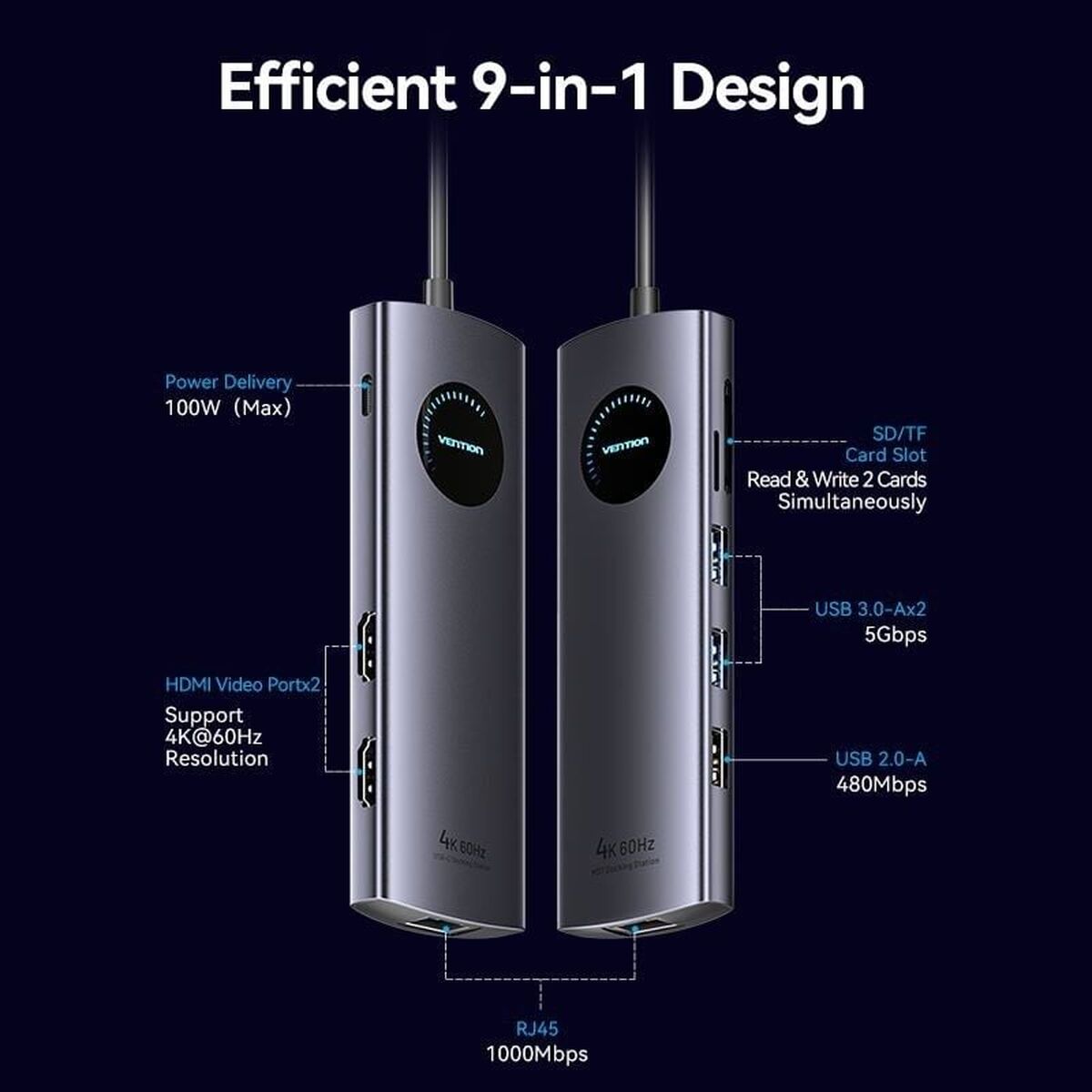 Hub USB-C Vention TQVHB
