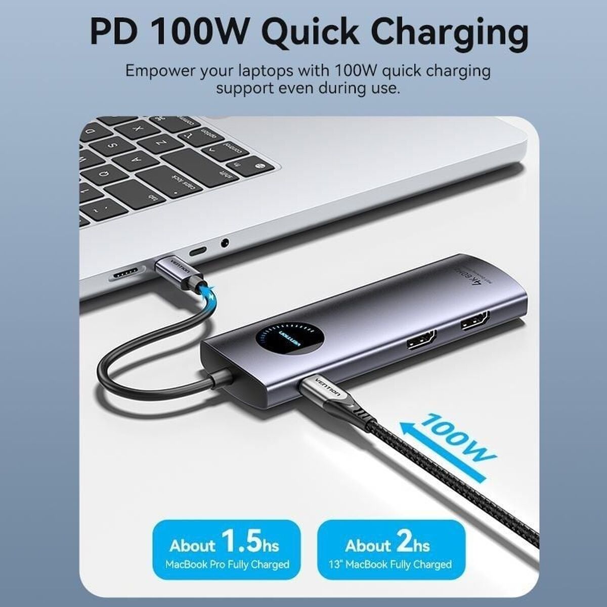 Hub USB-C Vention TQVHB