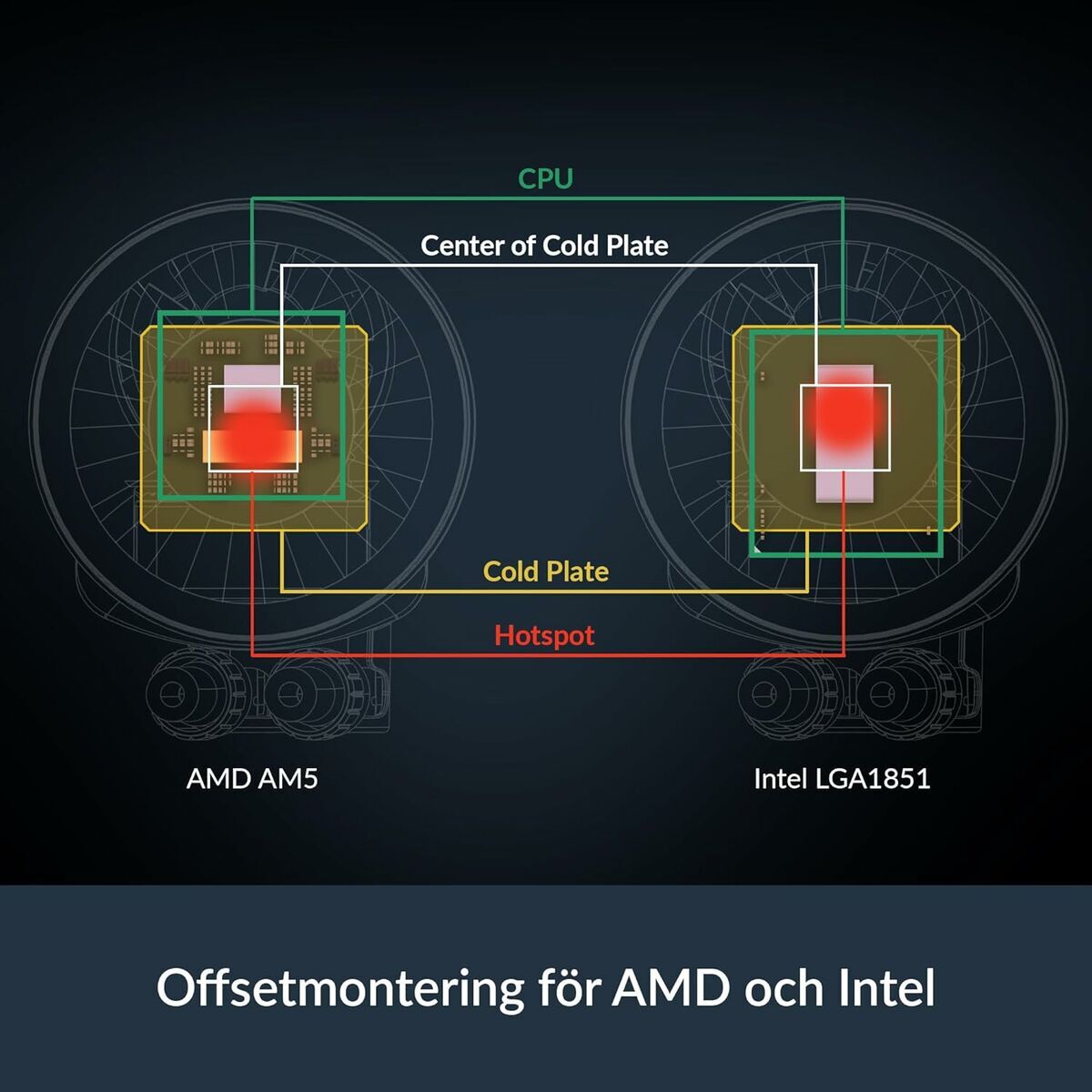 Ventilator CPU Arctic ACFRE00178A