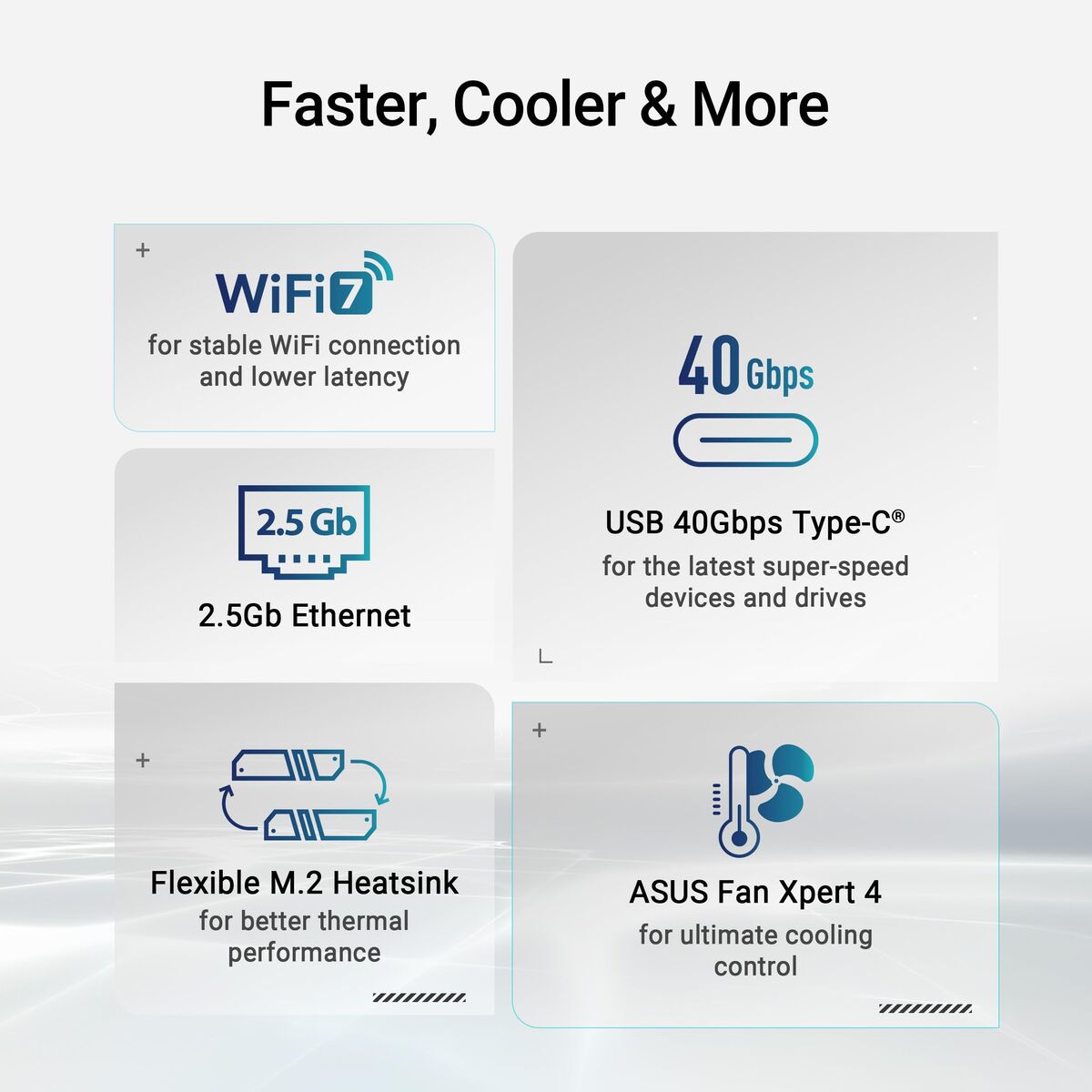 Placă de Bază Asus 90MB1IS0-M0EAY0 AMD AM5 AMD