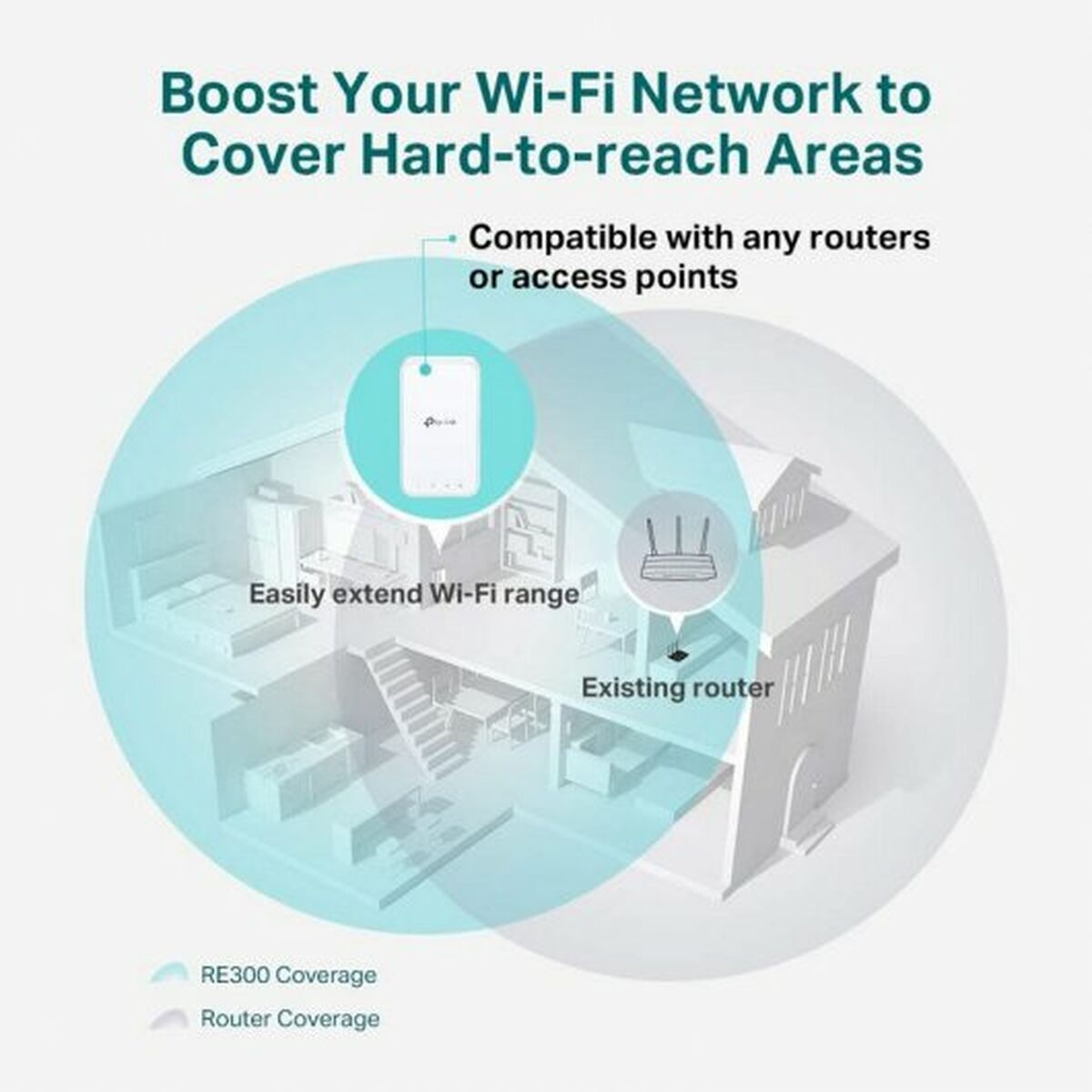 Amplificator Wifi TP-Link RE300