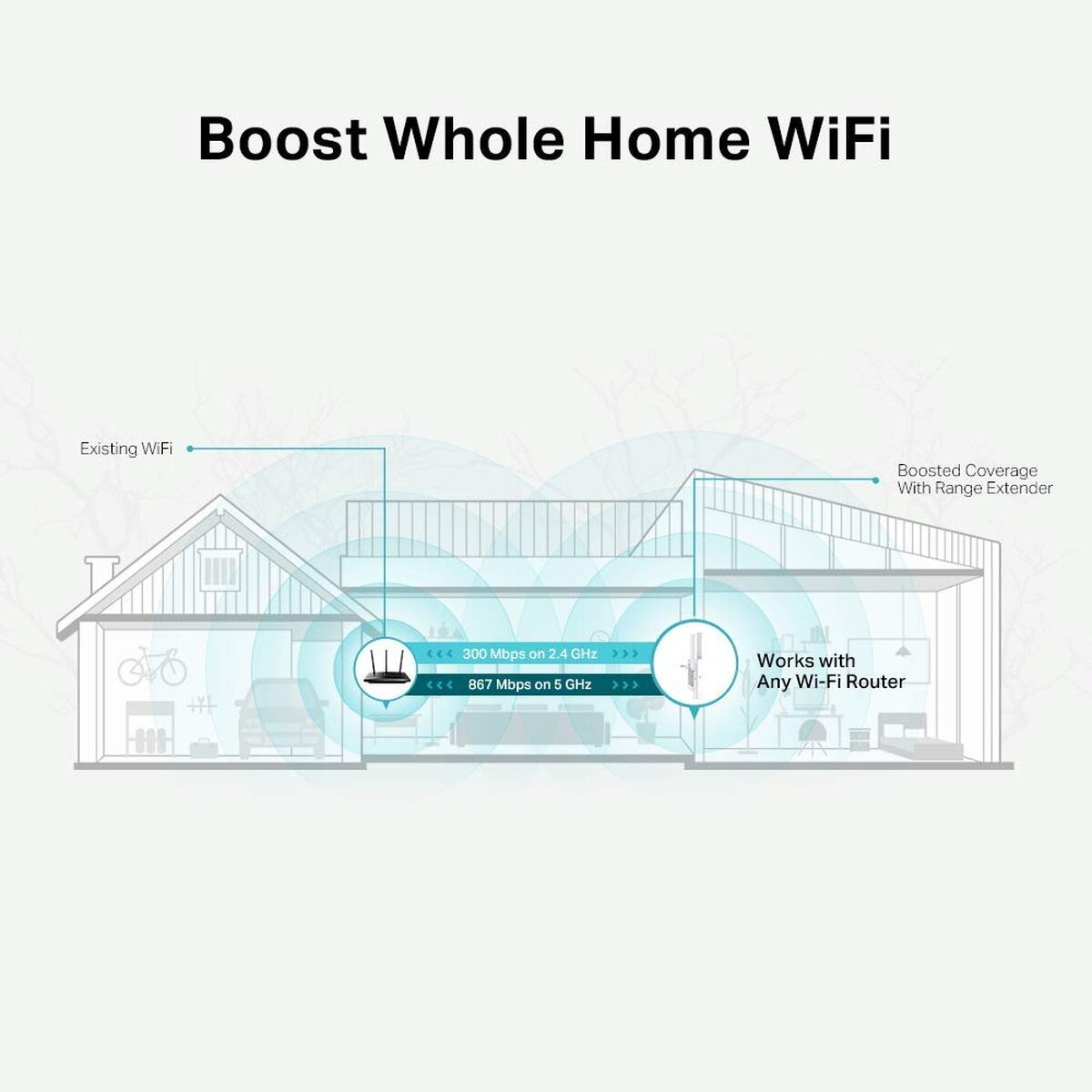 Amplificator Wifi TP-Link RE315