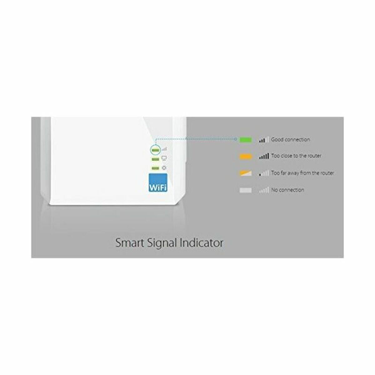 Punct de Acces Repetor TP-Link TL-WA860RE
