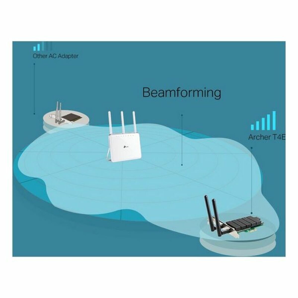 Card de Rețea Wifi TP-Link Archer T4E