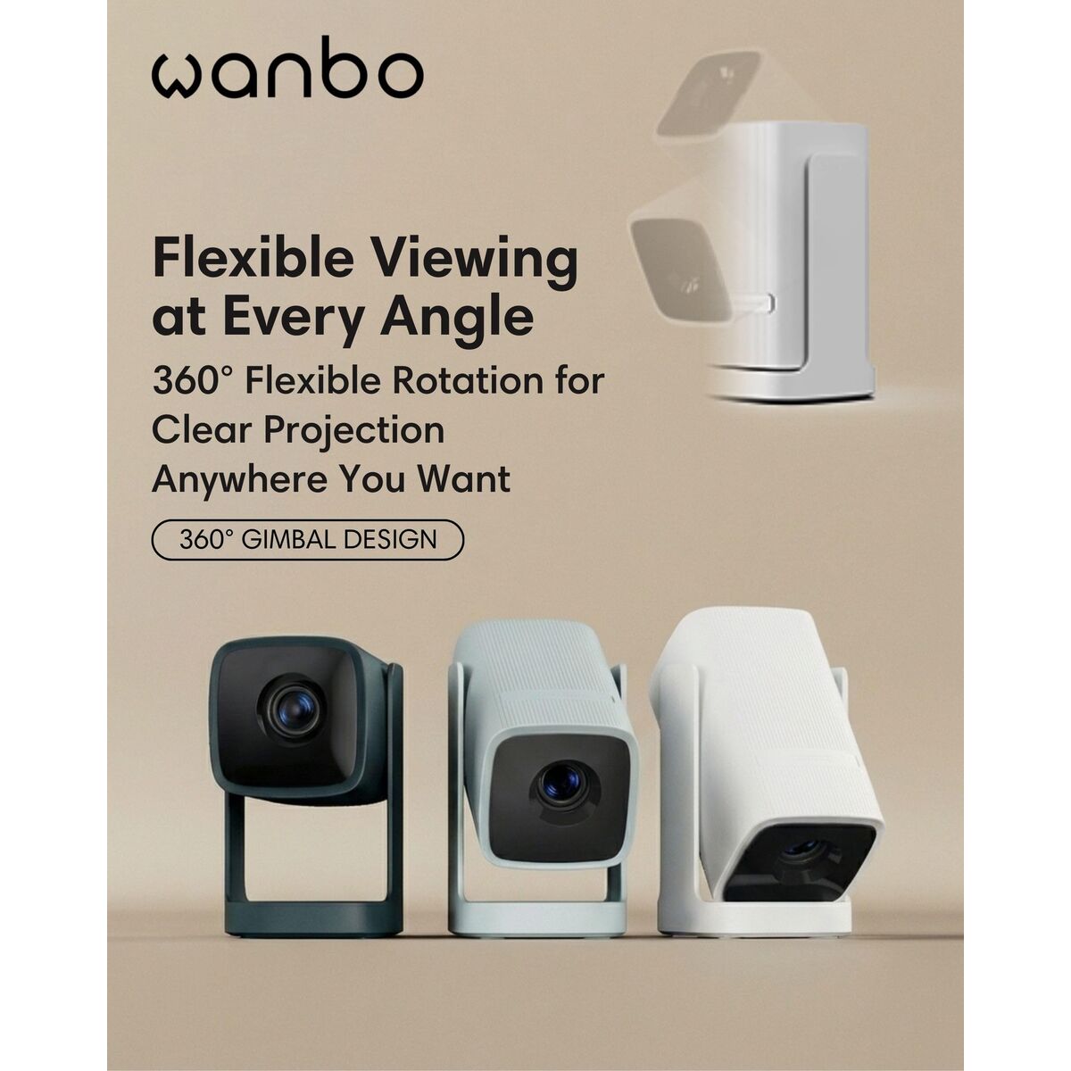 Proiector Wanbo