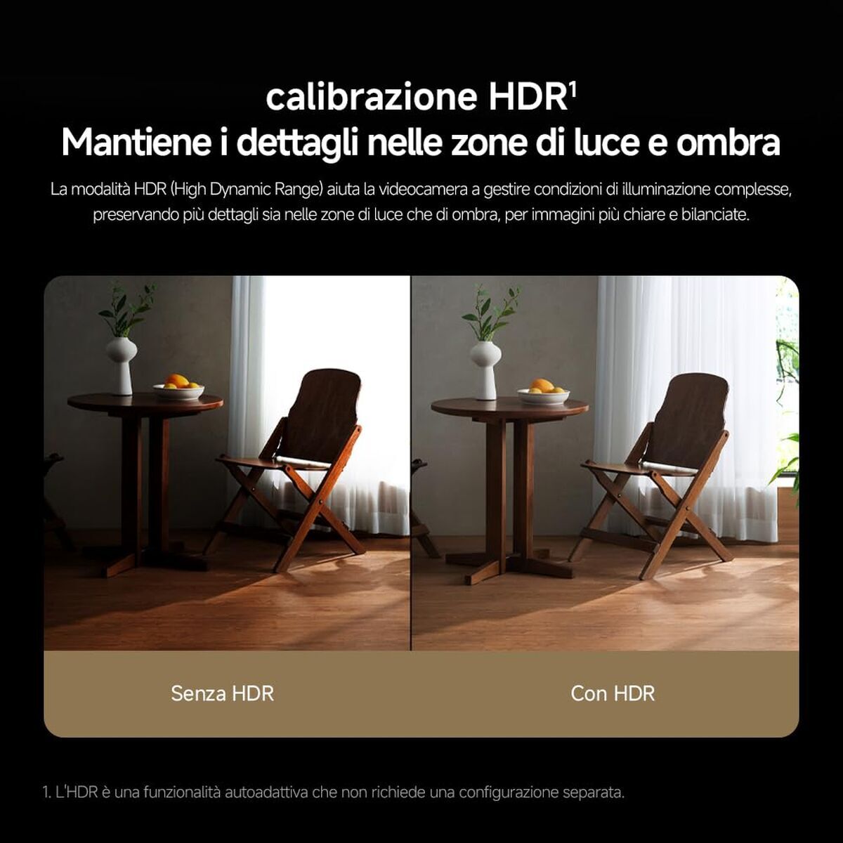 Cameră Video de Supraveghere Xiaomi C701 Full HD