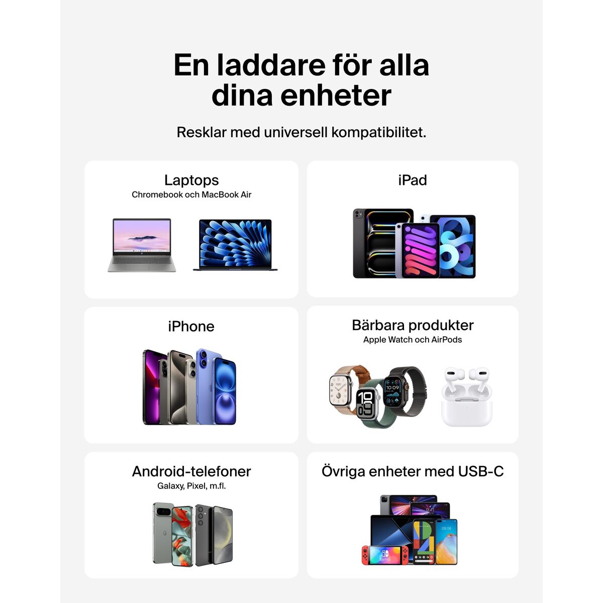 Încărcător de Perete Belkin WCA013KQ1MWH-B6 Alb