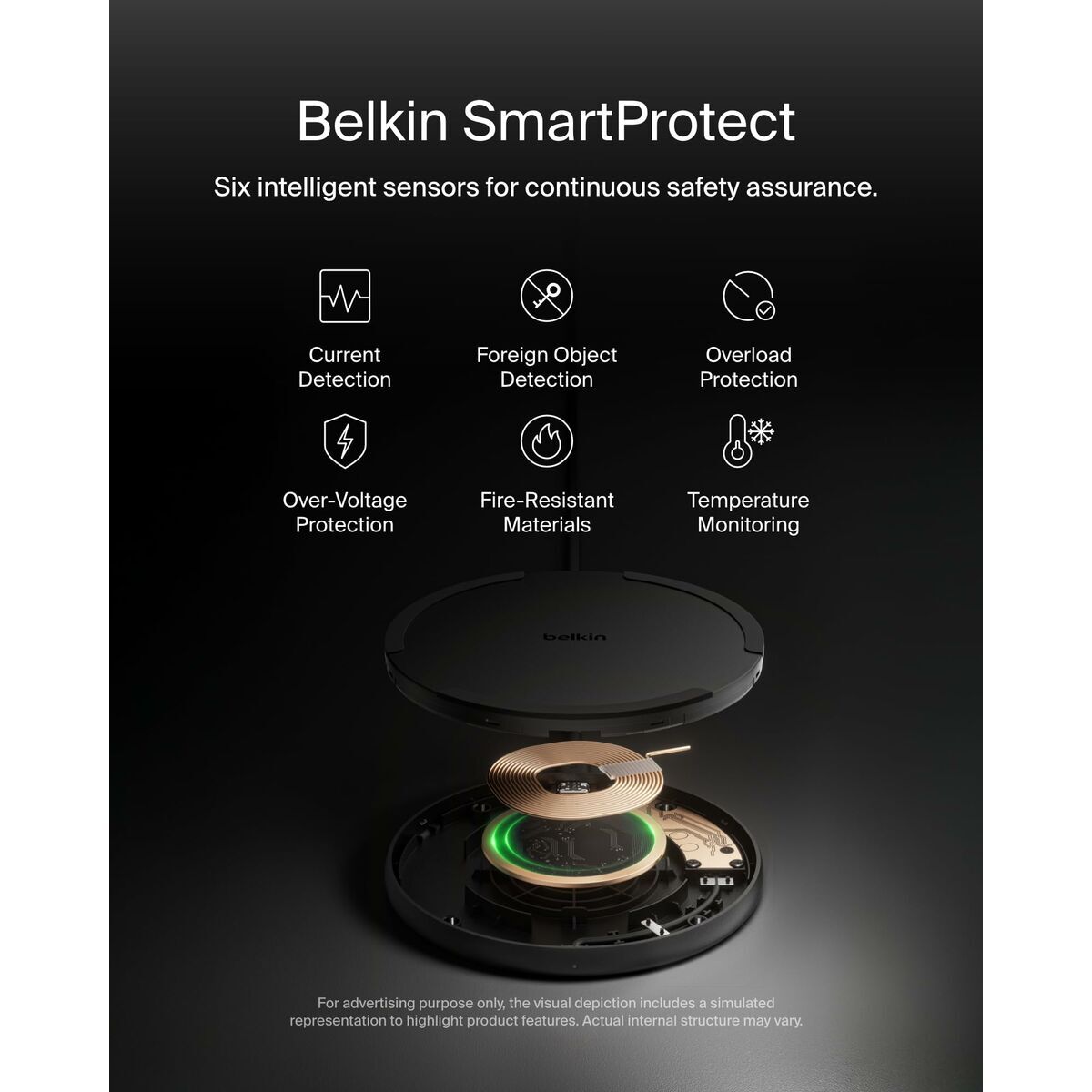 Încărcător Fără Fir Belkin WIA012HQBK