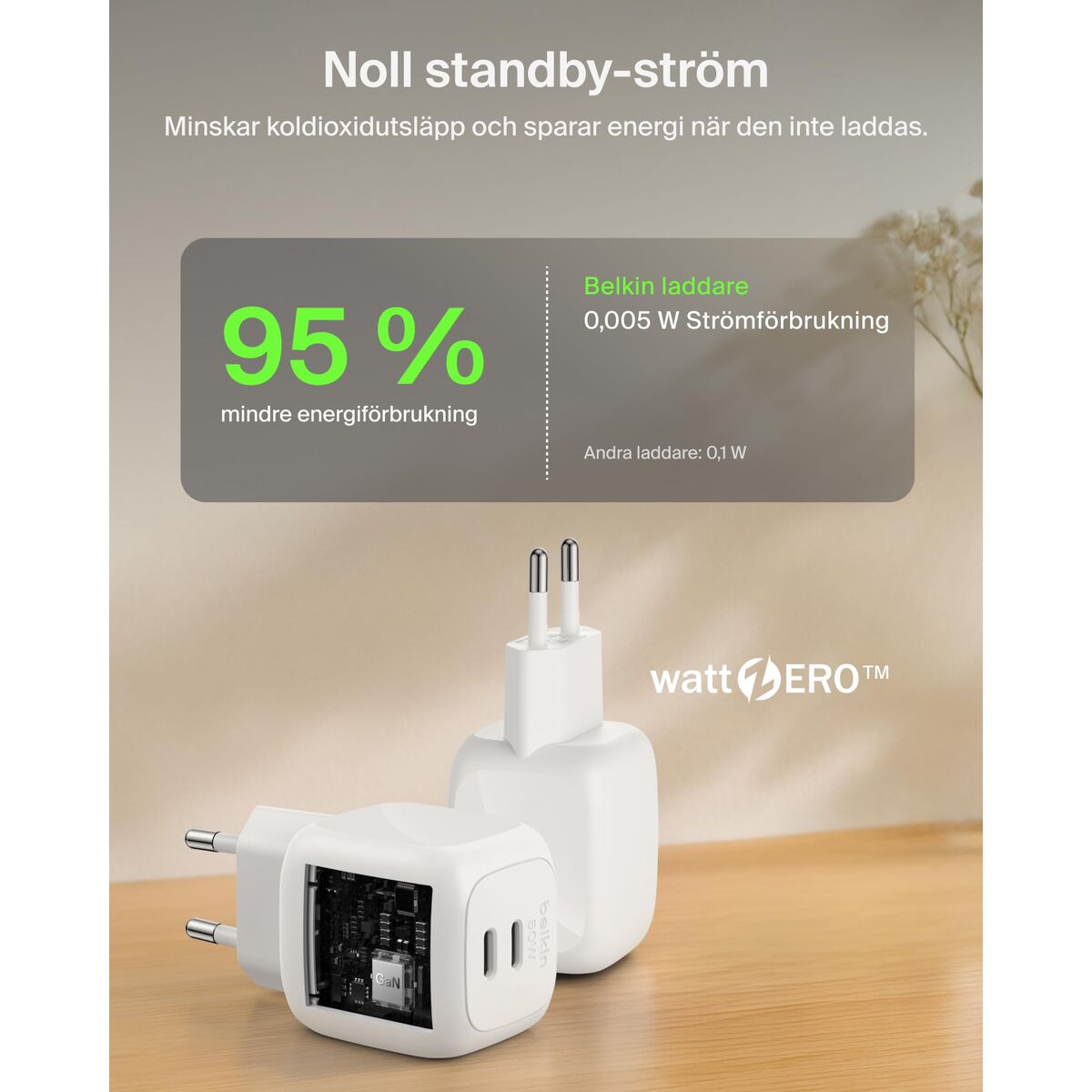 Încărcător de Perete Belkin WCH019KQWH Alb 50 W