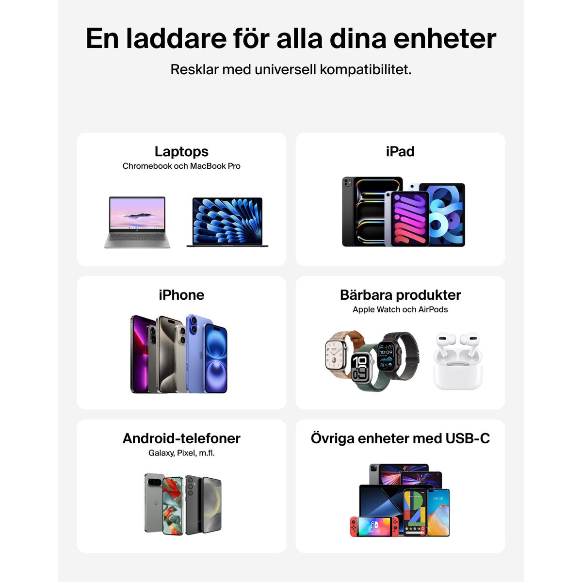 Încărcător de Perete Belkin WCH019KQWH Alb 50 W