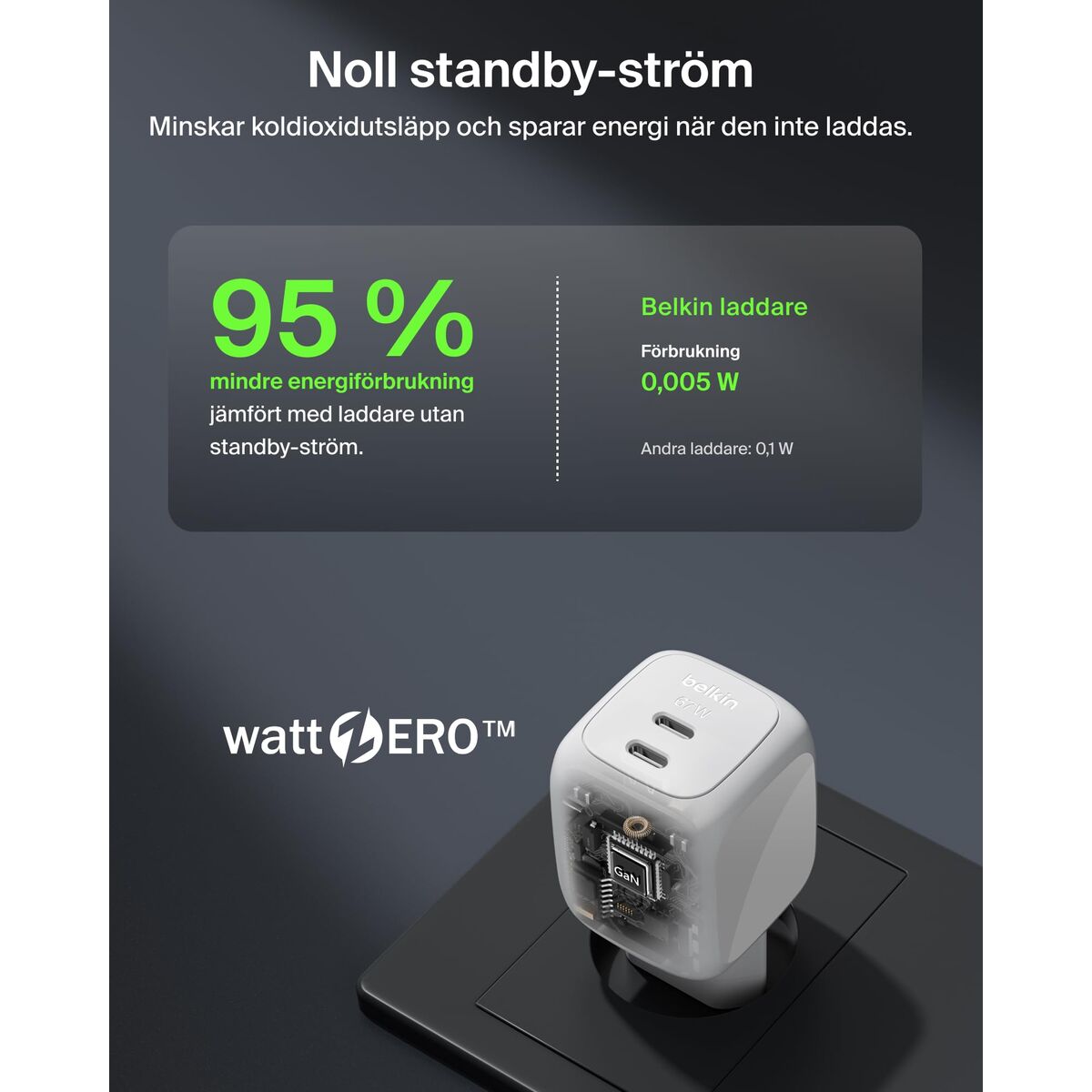 Încărcător de Perete Belkin WCH020KQWH Alb