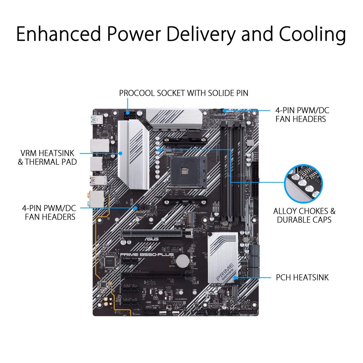 Placă de Bază Asus PRIME B550-PLUS AMD B550 AMD AMD AM4