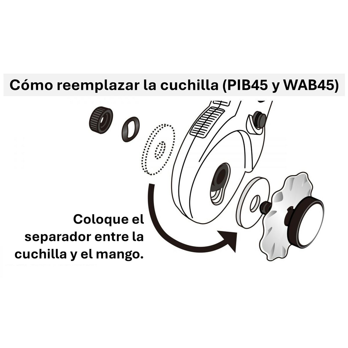 Freză rotativă Olfa