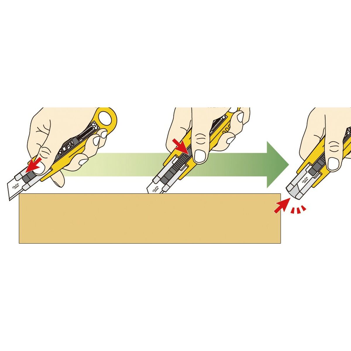 Cutter Olfa 17,5 X 0,6 MM Oțel inoxidabil Plastic 17,5 mm Siguranță