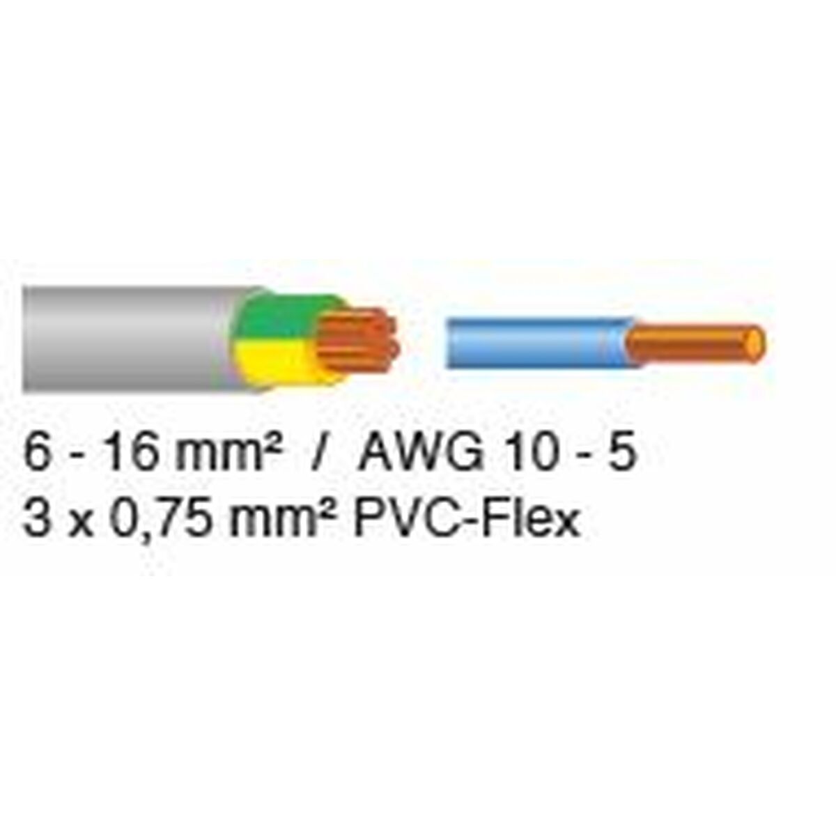 Stripper cablu JOKARI