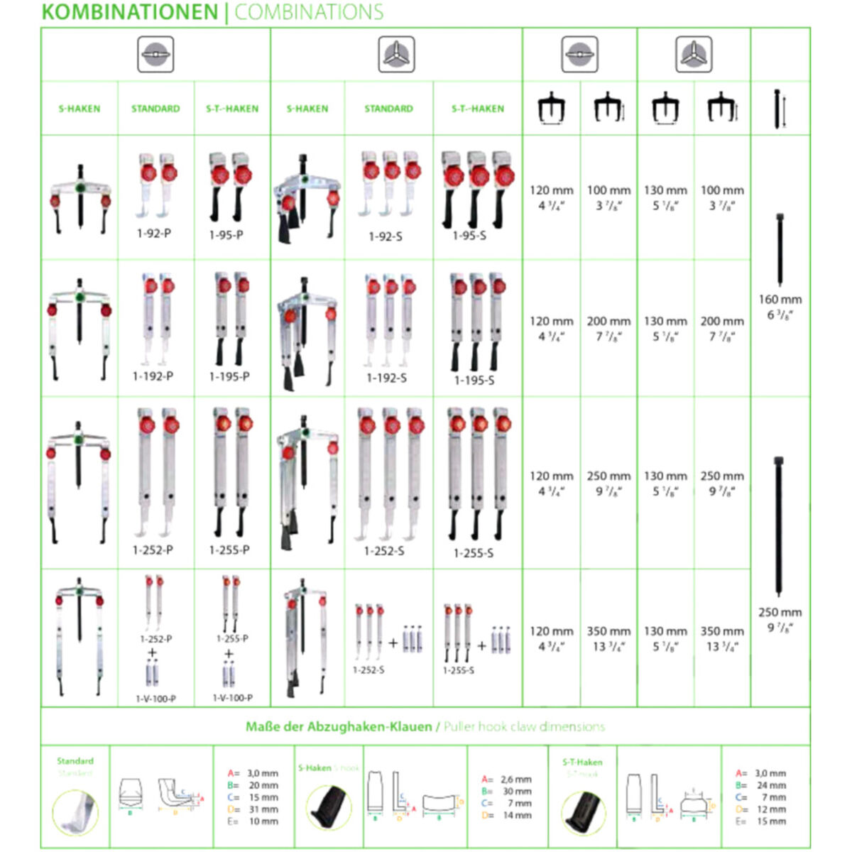 Set extractor KUKKO 2-3 Picioare