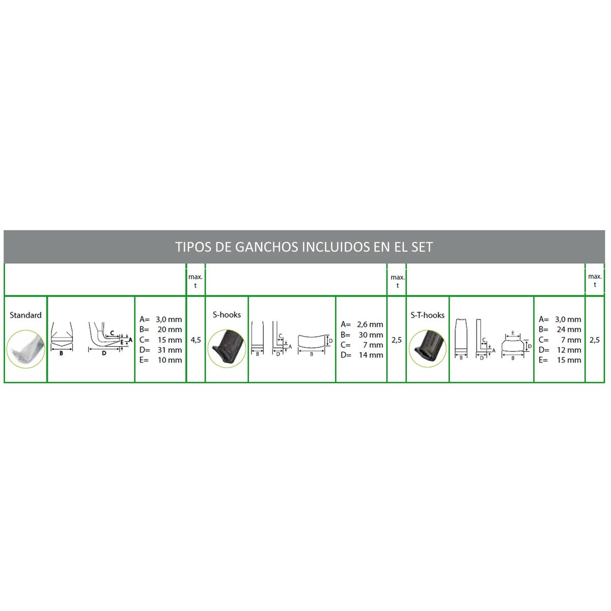 Set extractor KUKKO 2-3 Picioare