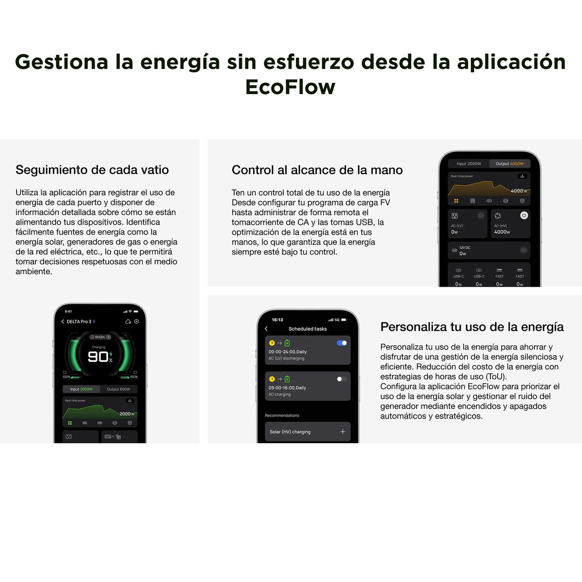 Stație de alimentare portabilă Ecoflow Delta 3 Pro 4000 W