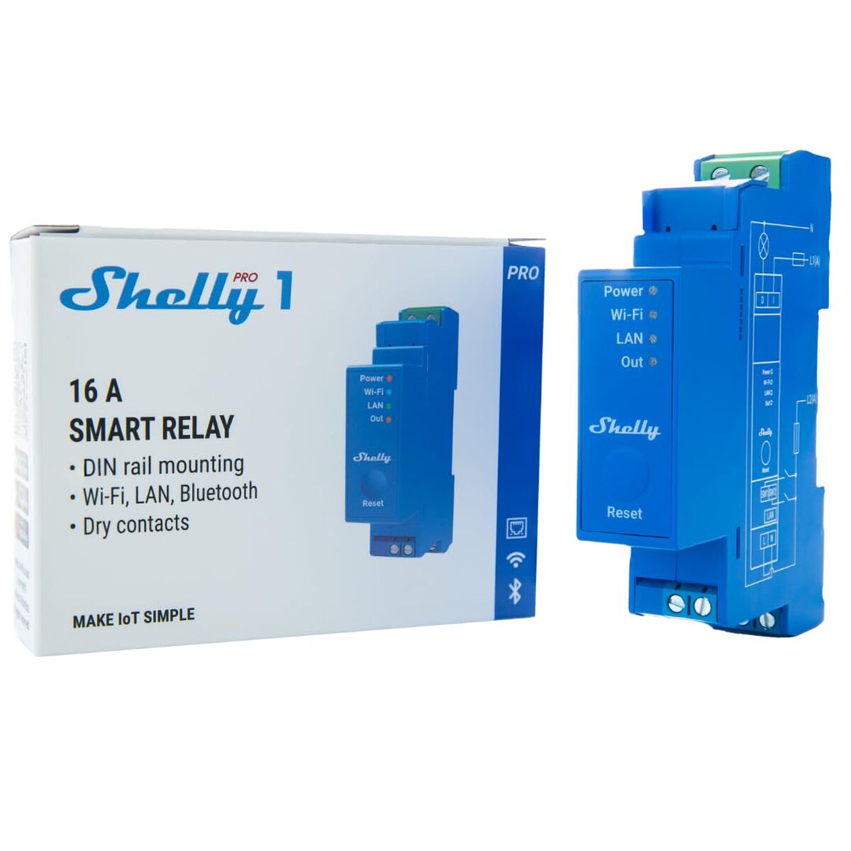 Modul Relé Shelly DIN PRO 1
