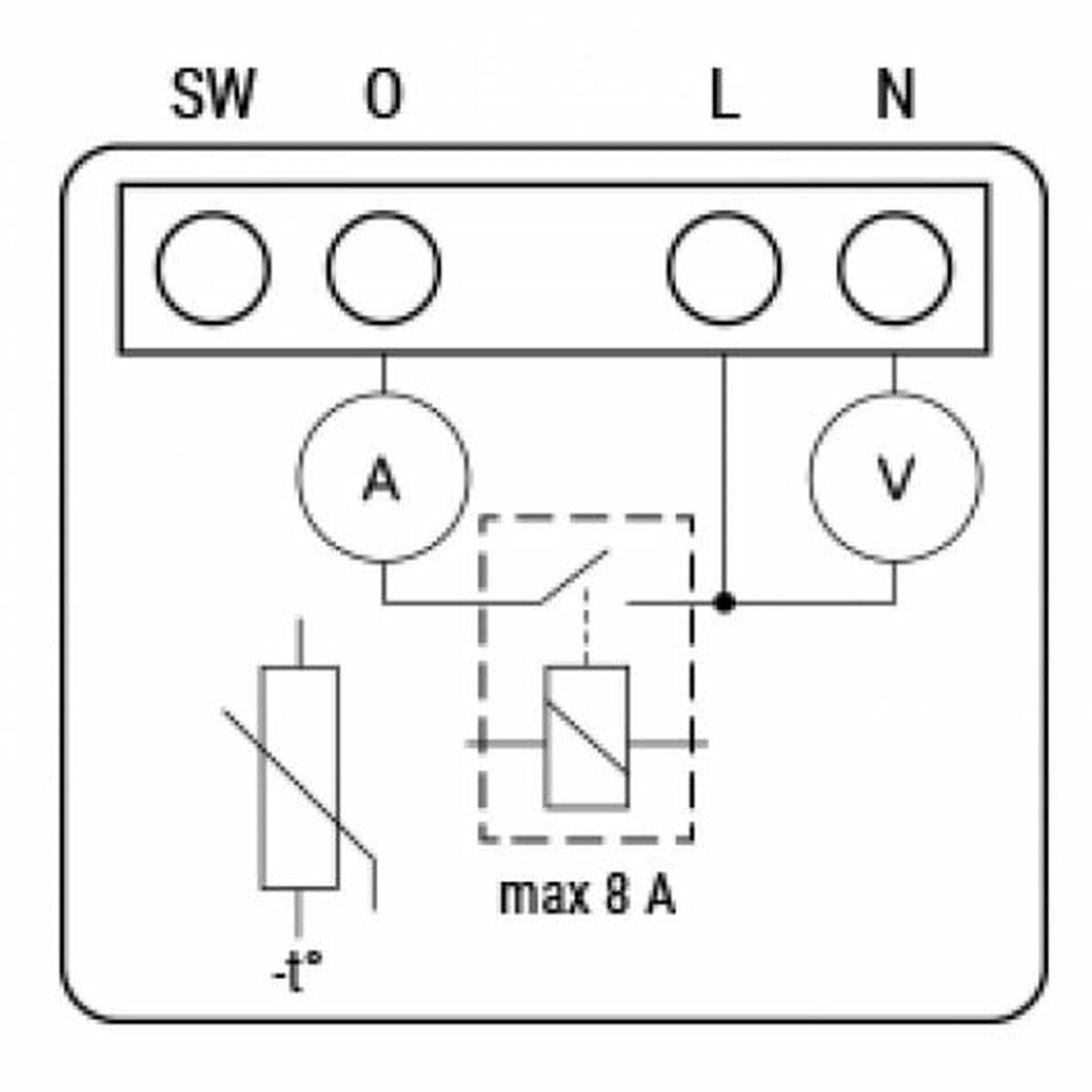 Modul comutator Wi-Fi Shelly Mini 1PM Gen3 Bluetooth Wi-Fi Bluetooth 4.2