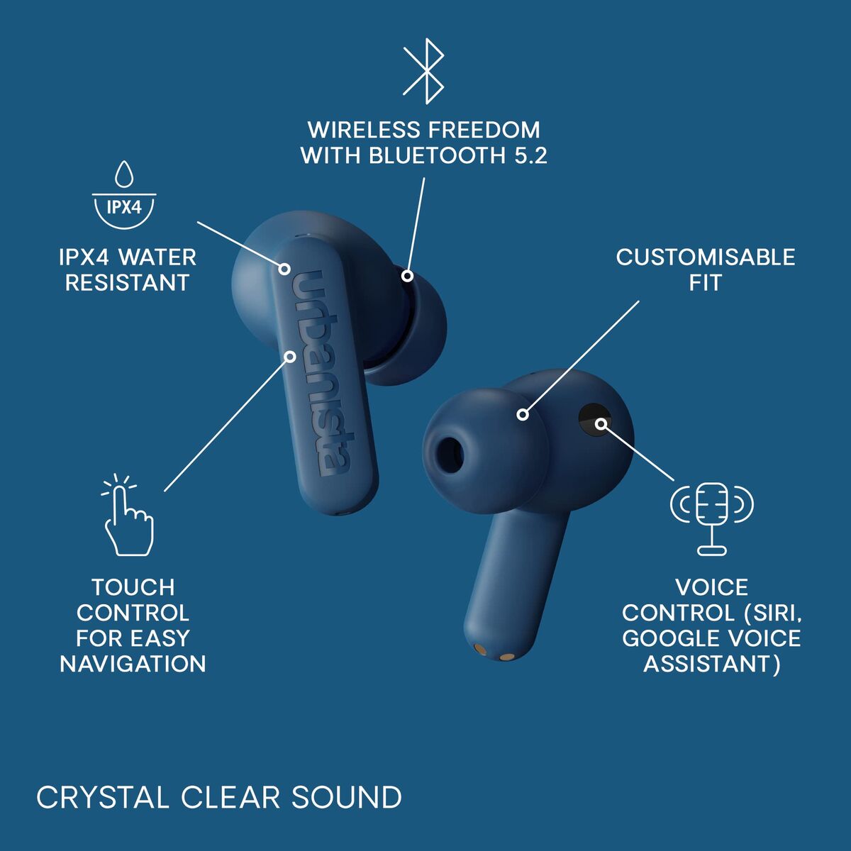 Căști in Ear Bluetooth Urbanista Atlanta Albastru