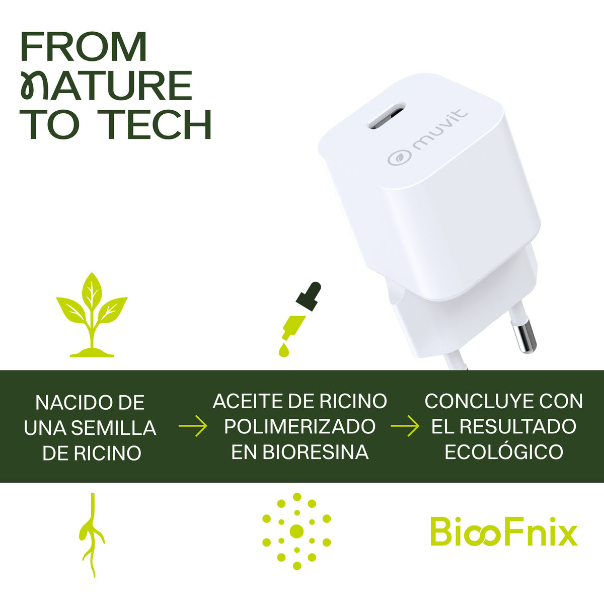 Încărcător de Perete Muvit MCACC0049