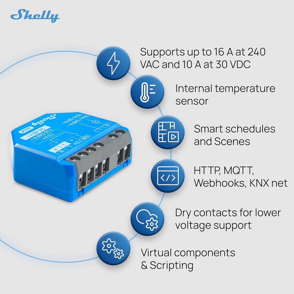 Priză Inteligentă Shelly S4SW-001X16EU Bluetooth Wi-Fi Bluetooth 5.0 240 V