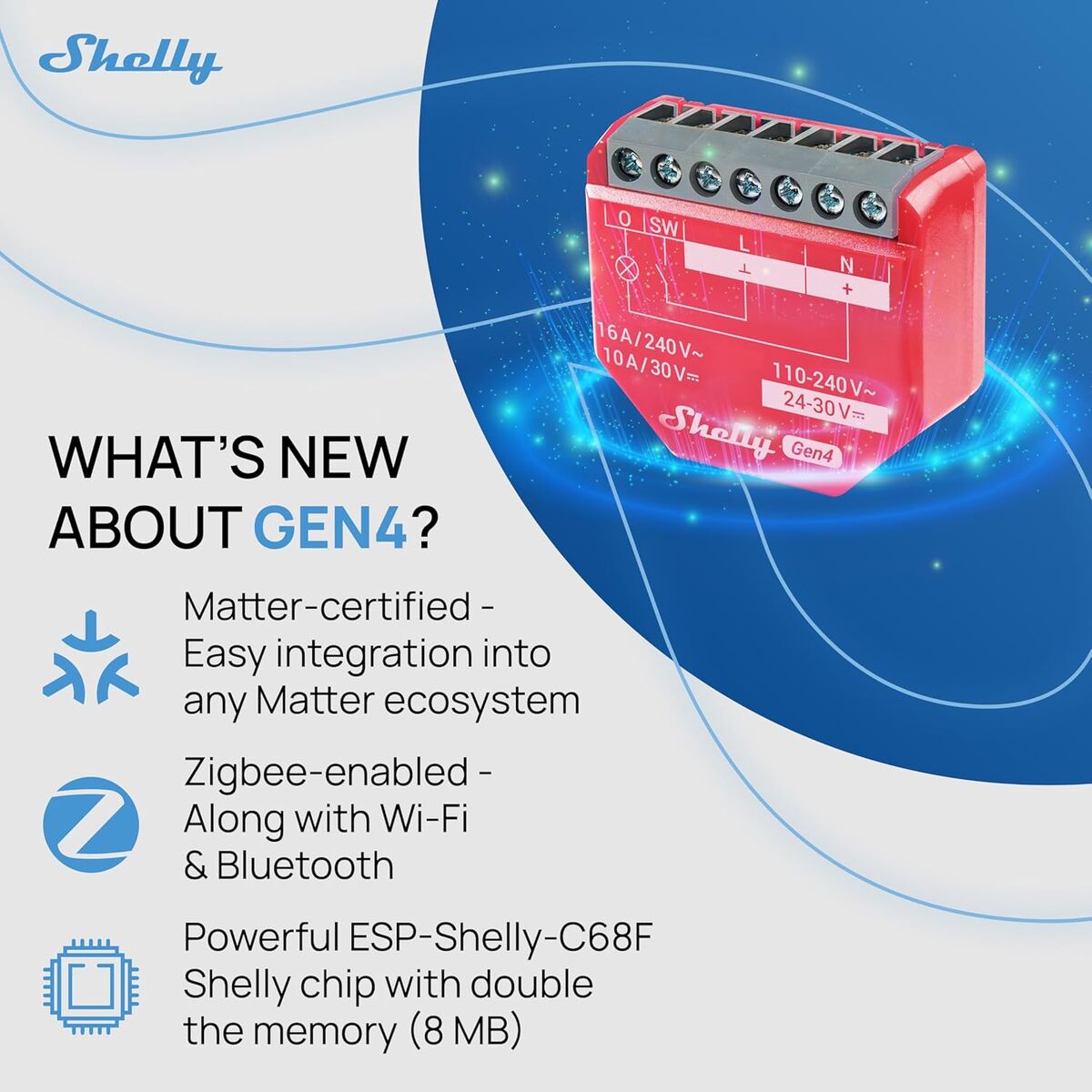 Priză Inteligentă Shelly S4SW-001P16EU Bluetooth Wi-Fi Bluetooth 5.0 10 A