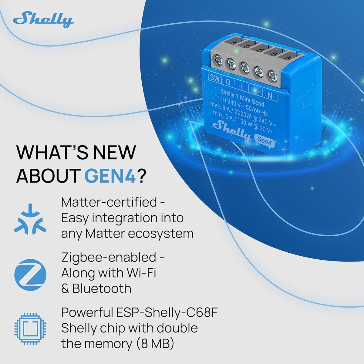 Priză Inteligentă Shelly S4SW-001X8EUU Bluetooth Wi-Fi Bluetooth 5.0