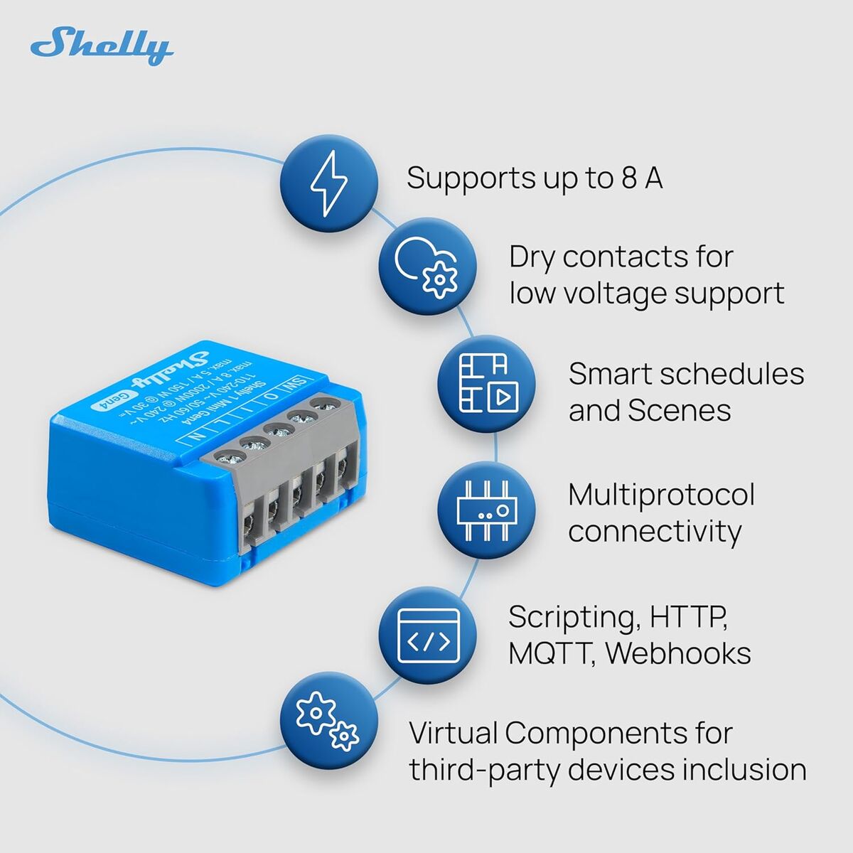 Priză Inteligentă Shelly S4SW-001X8EUU Bluetooth Wi-Fi Bluetooth 5.0