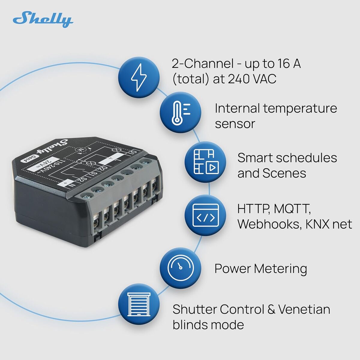 Priză Inteligentă Shelly SHELLY 2PM GEN4 X4 Wi-Fi 230 V 10 A (4 Unități)