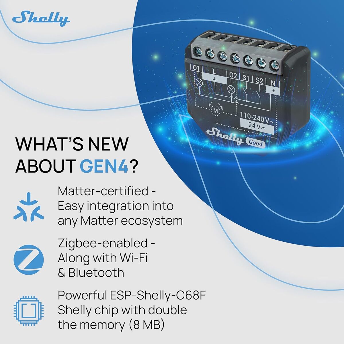 Priză Inteligentă Shelly SHELLY 2PM GEN4 X4 Wi-Fi 230 V 10 A (4 Unități)