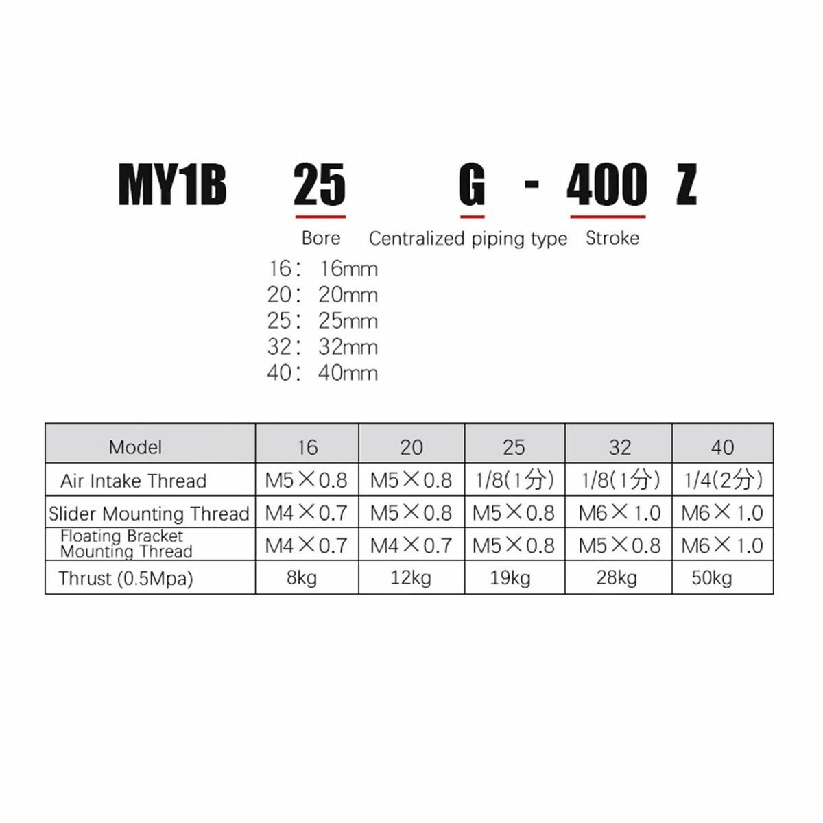 Brățară Bărbați Tom Hope TM0262 Piele