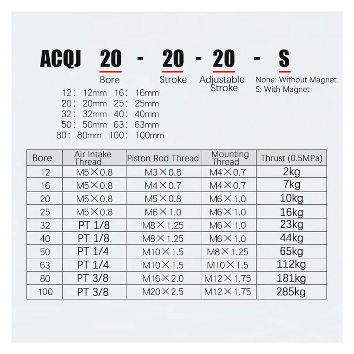 Brățară Bărbați Tom Hope TM0286 Oțel inoxidabil