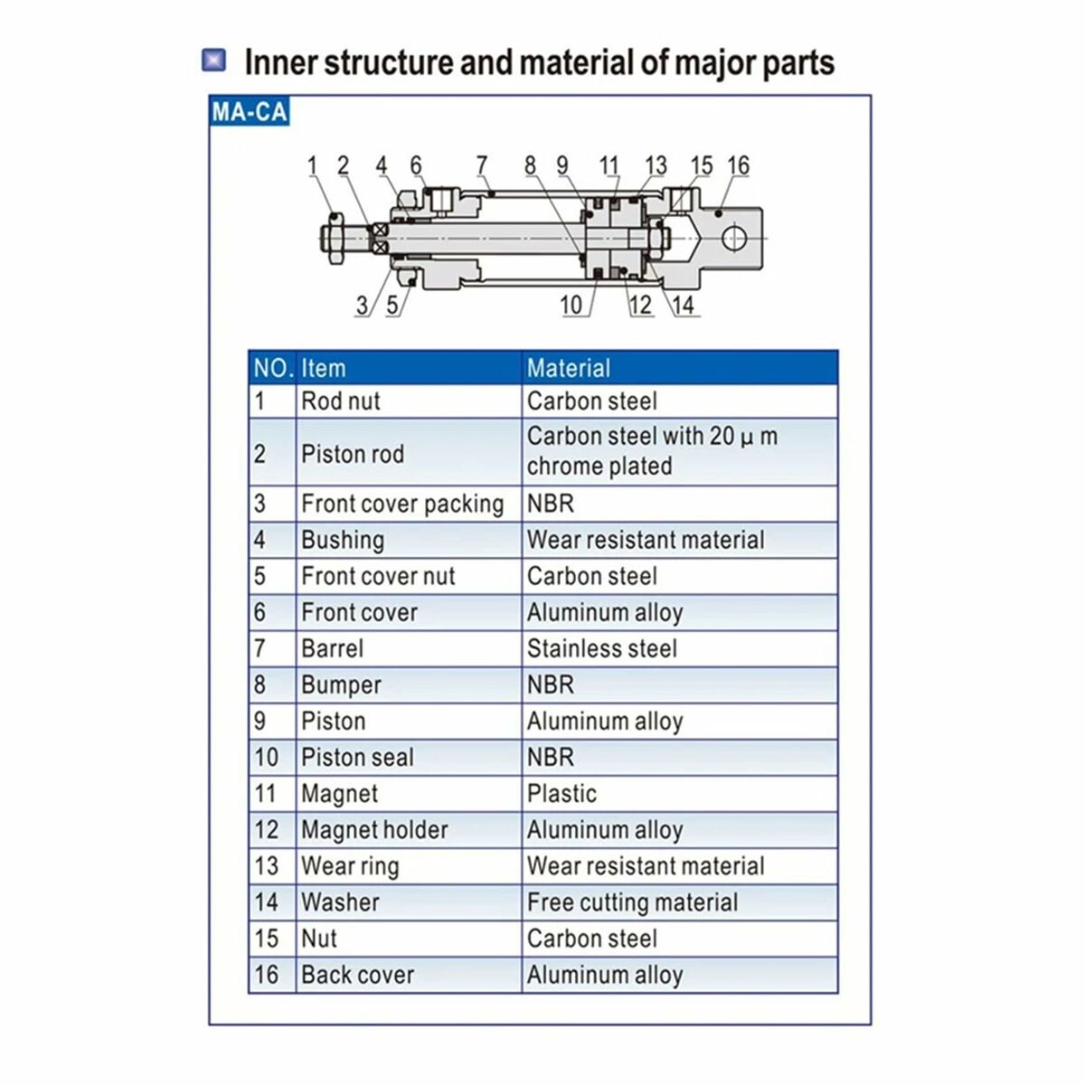 Brățară Unisex Tom Hope TM0435 Oțel inoxidabil