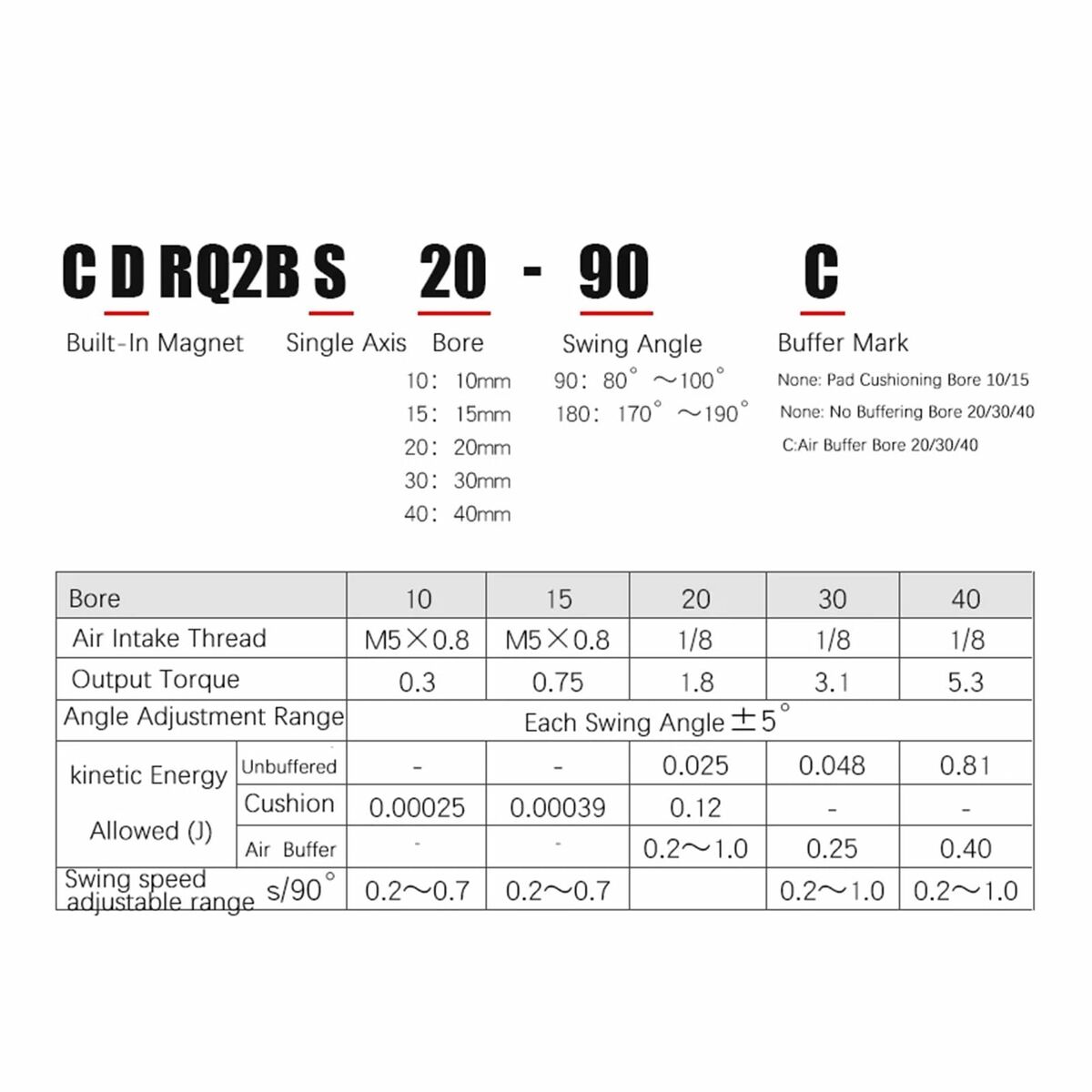 Brățară Damă Tom Hope TM0613
