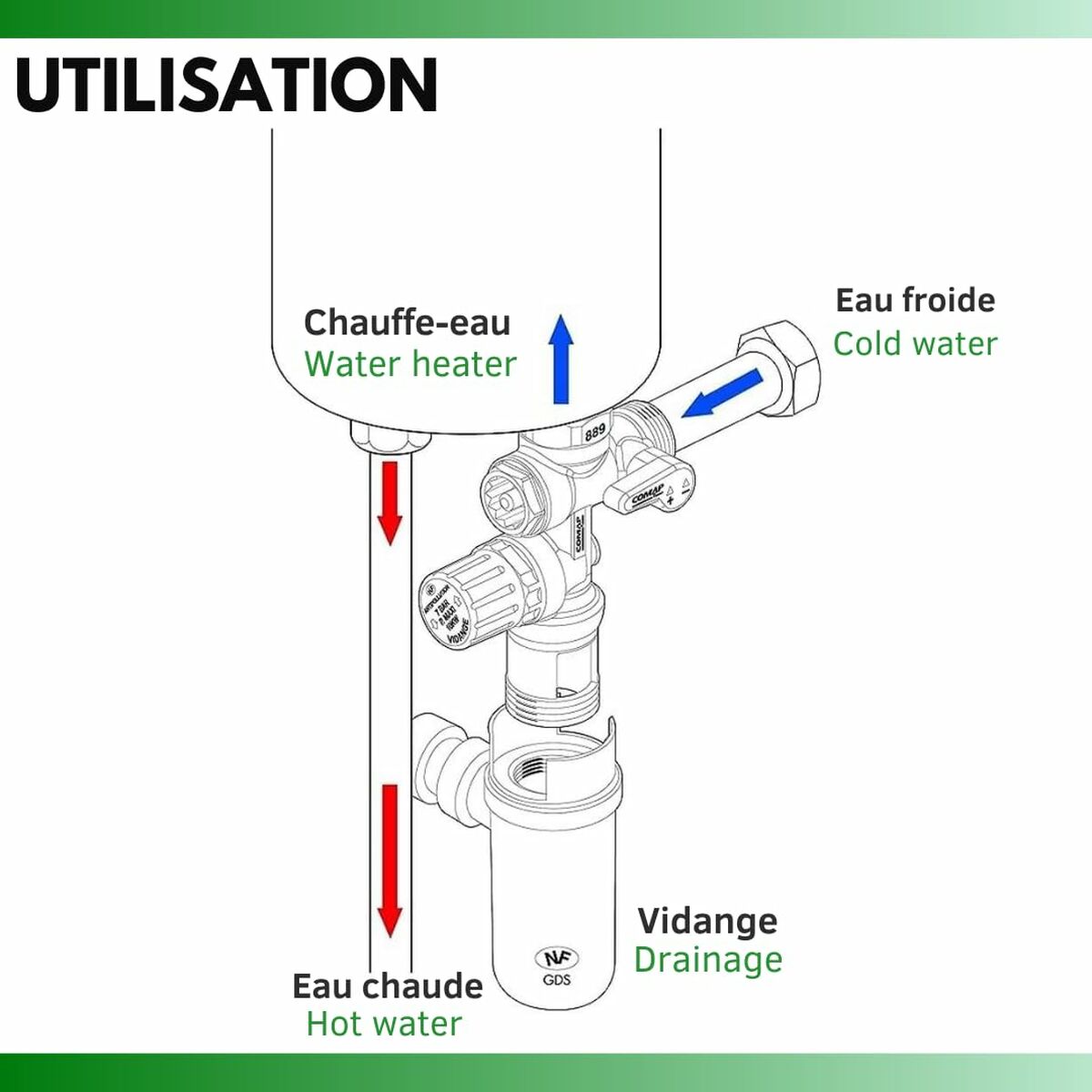Washbasin Siphon Ariston Thermo Group 877086