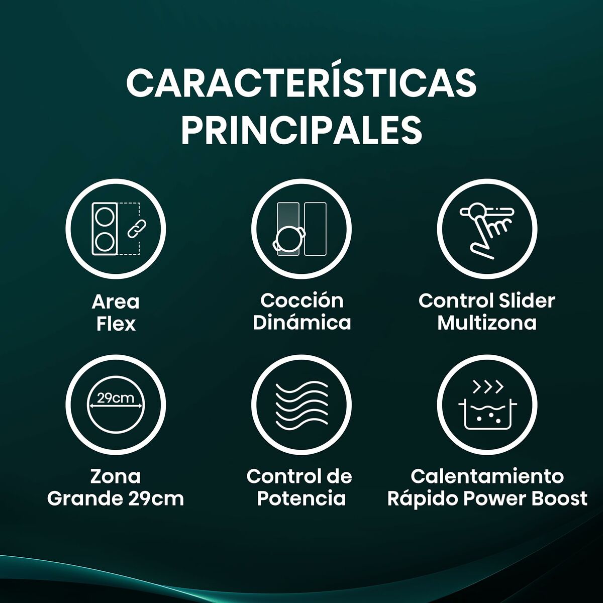 Plită cu Inducție Hisense