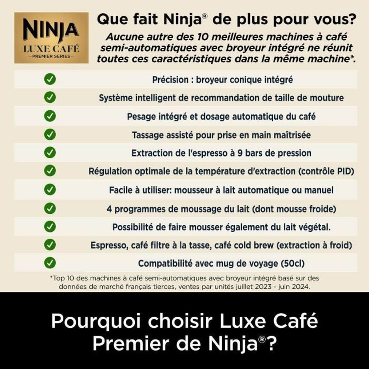 Cafetieră Electrică NINJA ES601EU