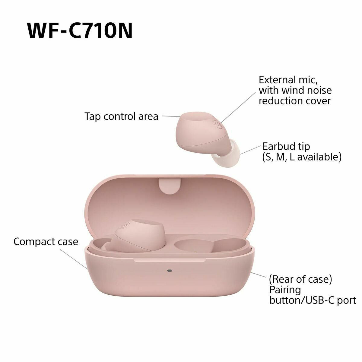 Căști Sony WF-C710NP Roz