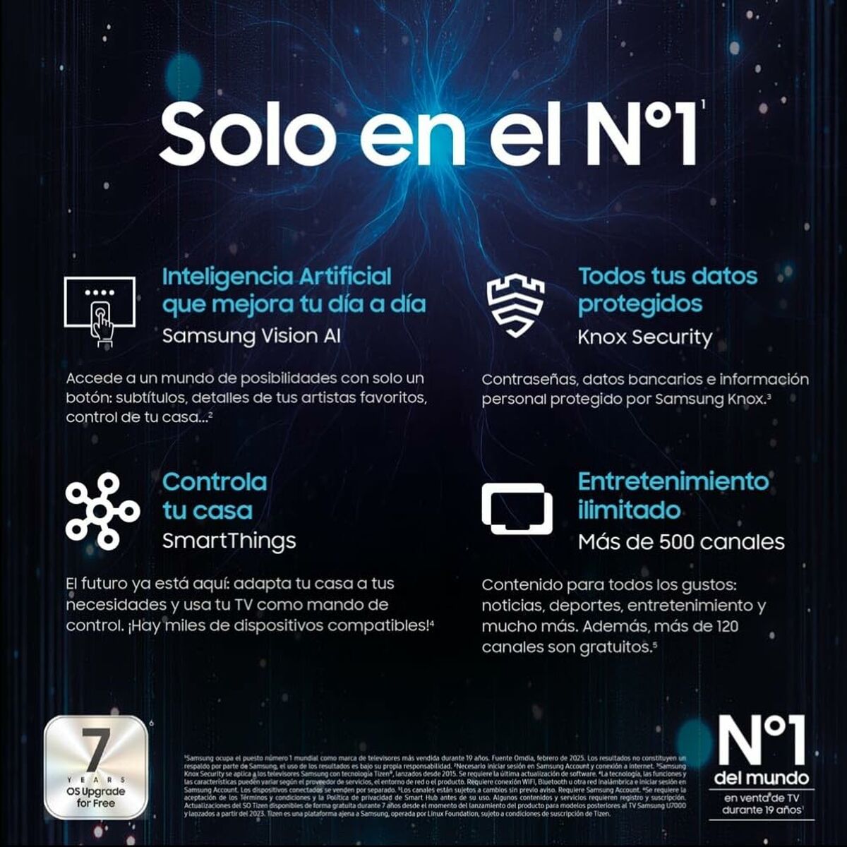 Smart TV Samsung TU27F6005F 27" Full HD LED HDR HDR10+