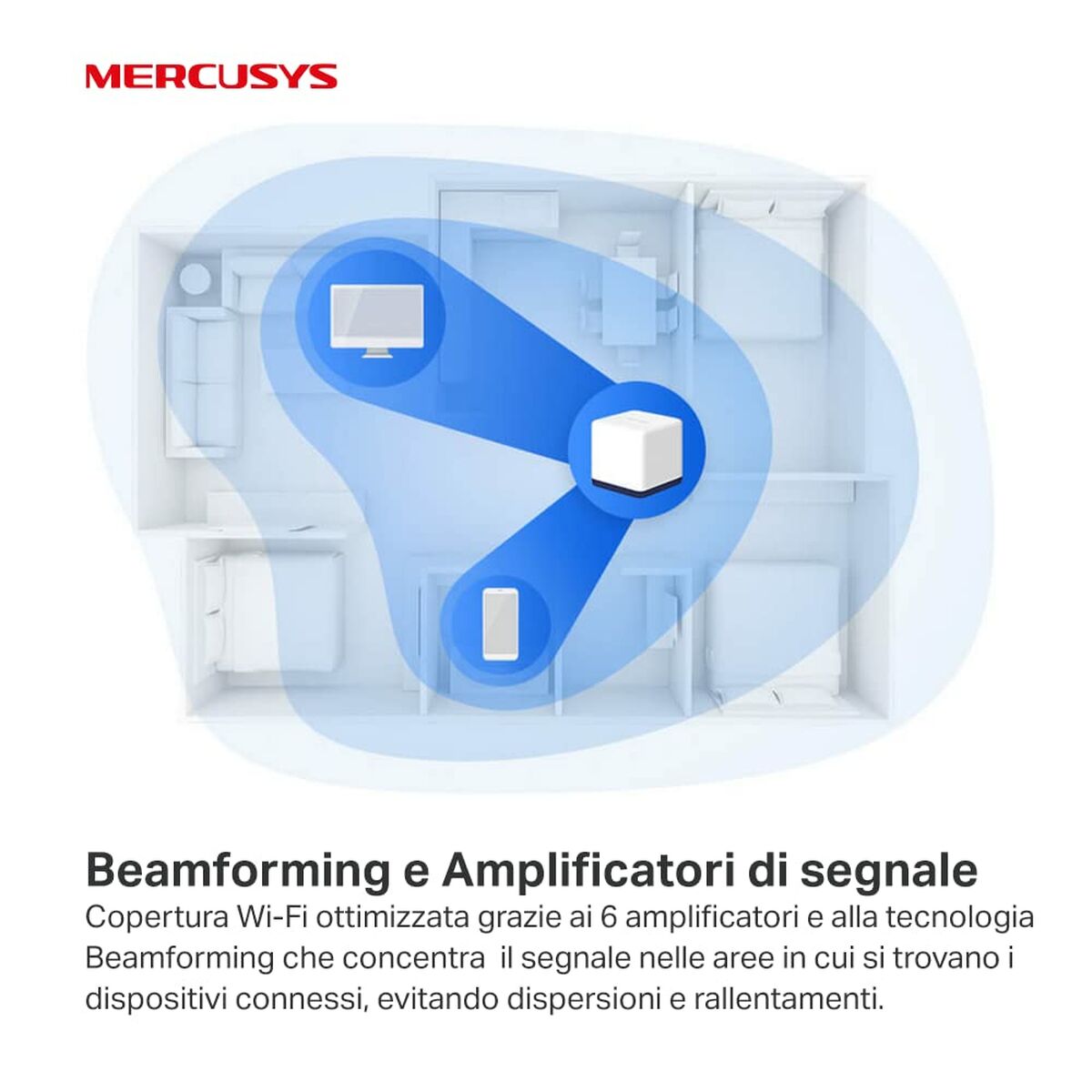 Punct de Acces Mercusys Halo H50G(2-pack) Alb 2 Unități