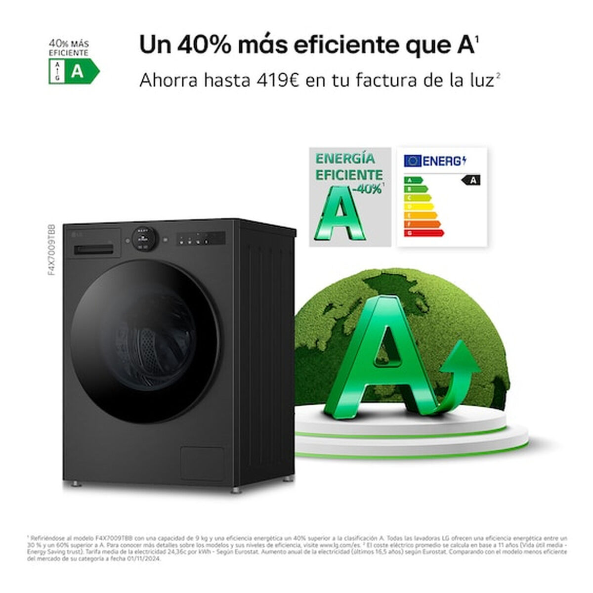 Mașină de spălat LG F4X7009TBB 60 cm 1400 rpm 9 kg