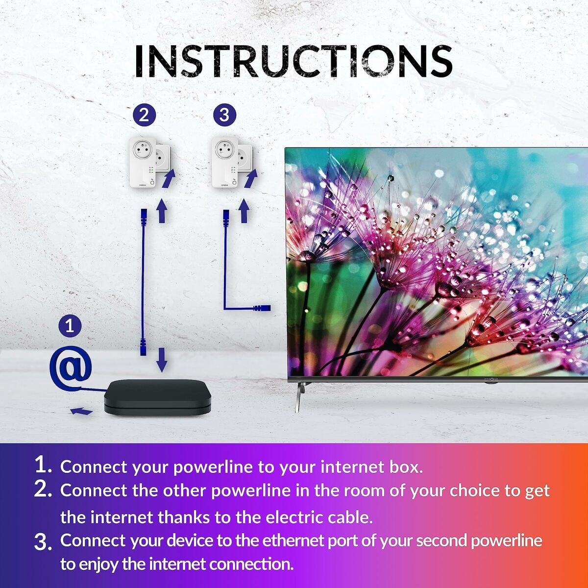 Adaptor PLC STRONG POWERLINE 600 TRIPLE PACK