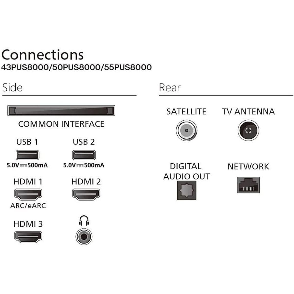 Smart TV Philips 43PUS8400/12